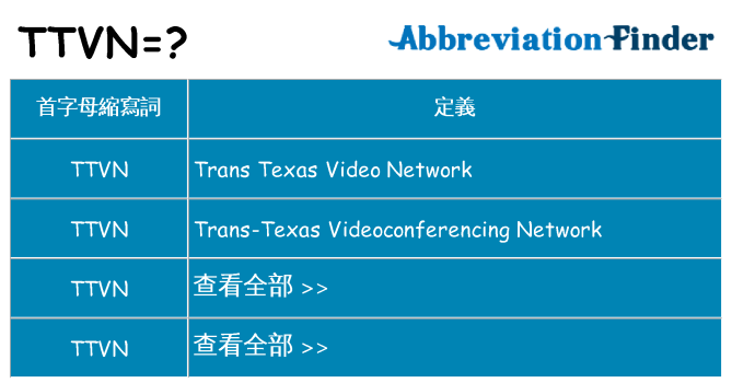ttvn 代表什麼