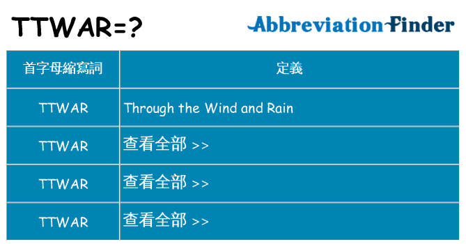 ttwar 代表什麼
