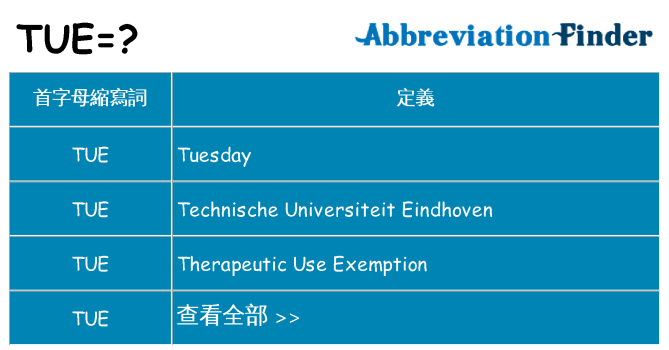 tue 代表什麼
