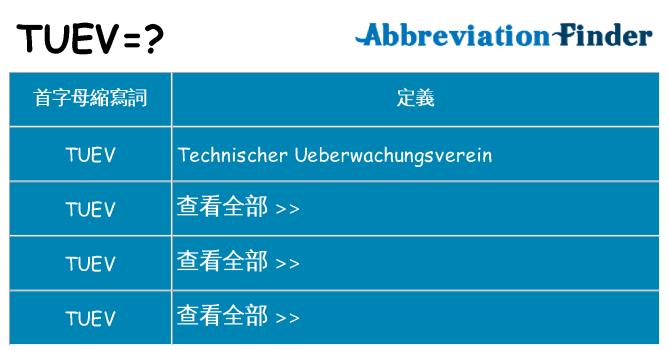 tuev 代表什麼