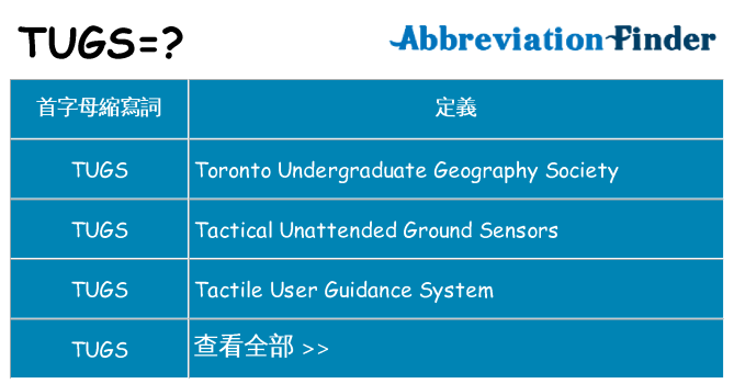 tugs 代表什麼