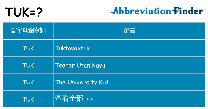 tuk 代表什麼