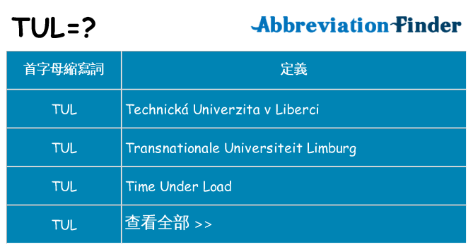 tul 代表什麼