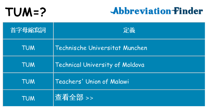 tum 代表什麼