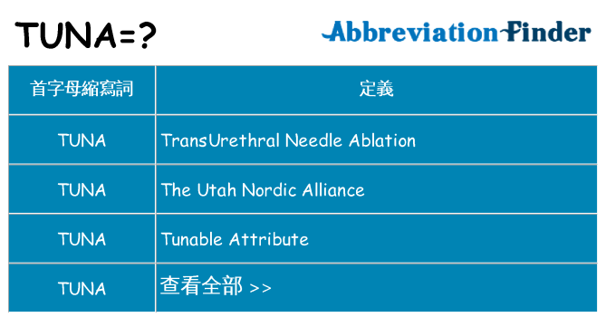 tuna 代表什麼