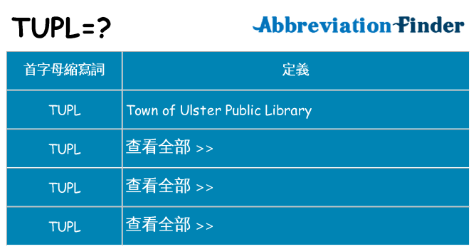 tupl 代表什麼