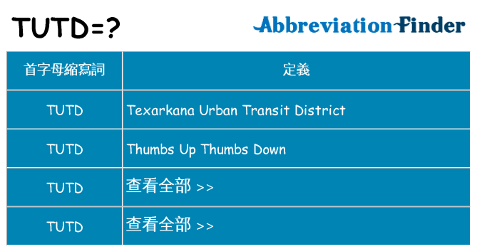 tutd 代表什麼