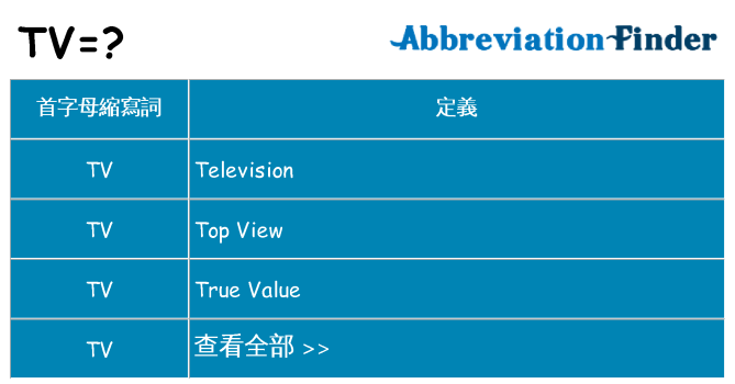 tv 代表什麼