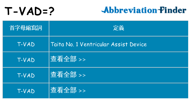 t-vad 代表什麼
