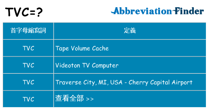 tvc 代表什麼