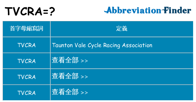 tvcra 代表什麼