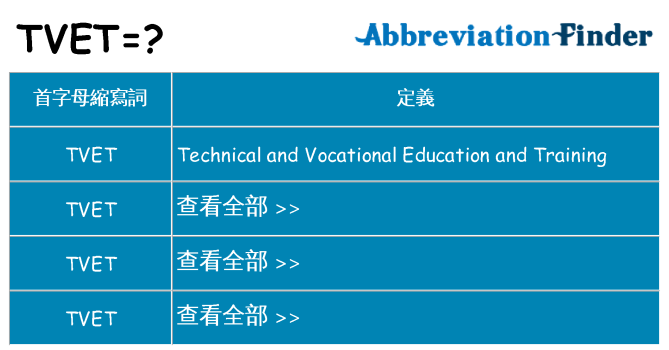 tvet 代表什麼