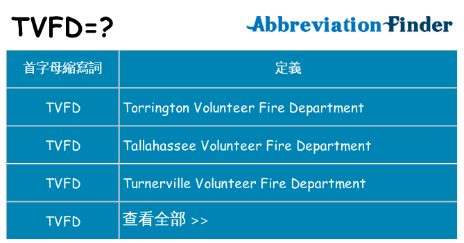 tvfd 代表什麼