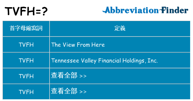 tvfh 代表什麼