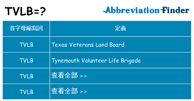 tvlb 代表什麼