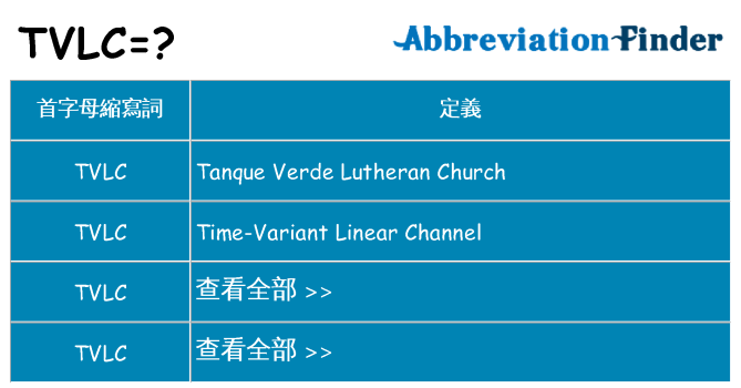 tvlc 代表什麼