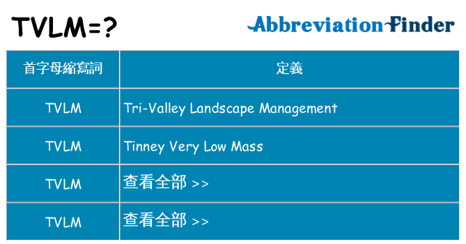 tvlm 代表什麼
