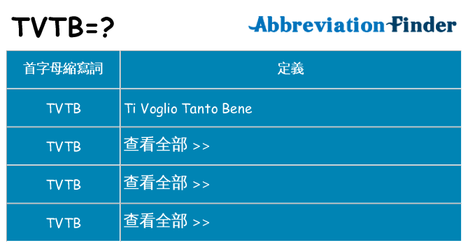 tvtb 代表什麼