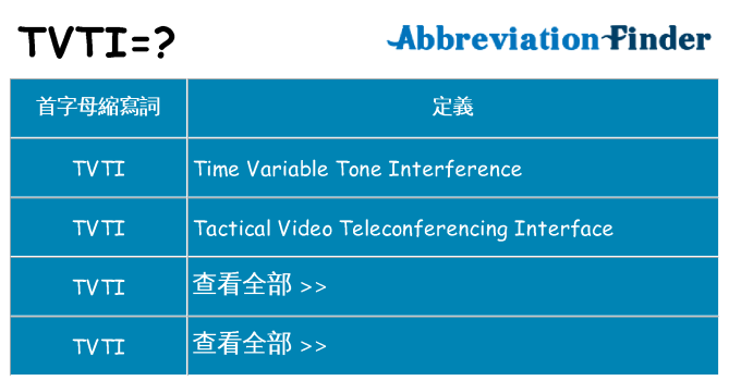 tvti 代表什麼