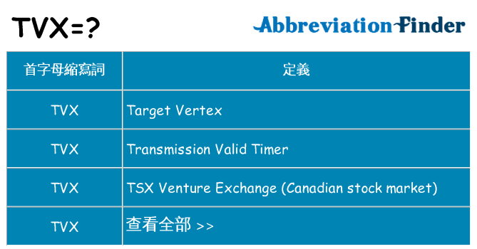 tvx 代表什麼