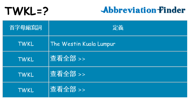 twkl 代表什麼