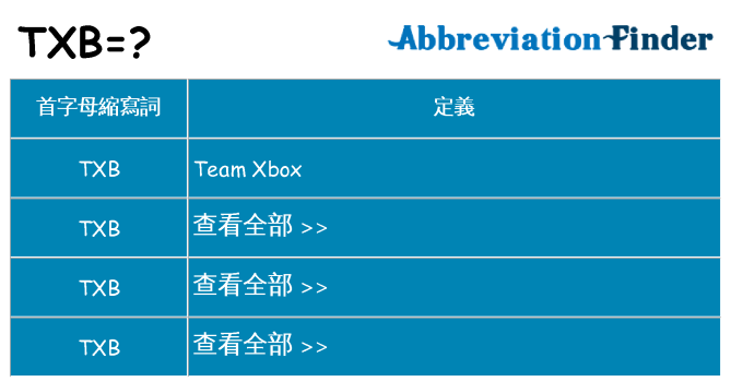 txb 代表什麼