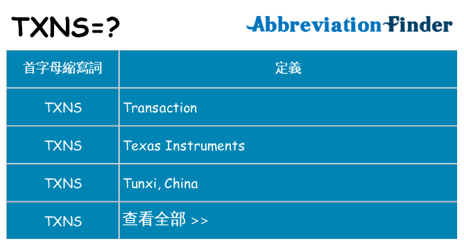 txns 代表什麼