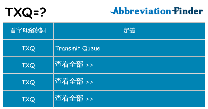 txq 代表什麼