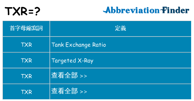 txr 代表什麼