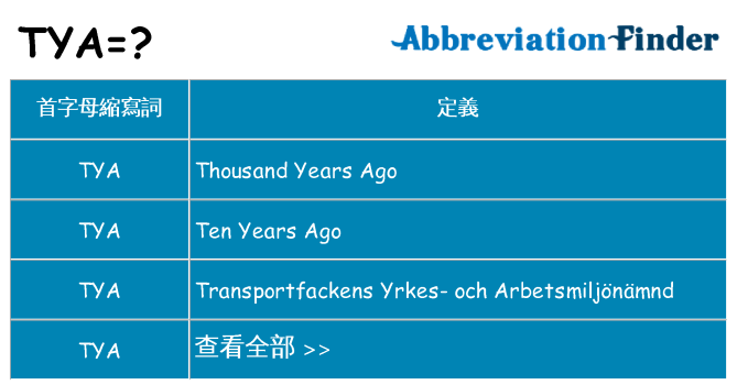 tya 代表什麼