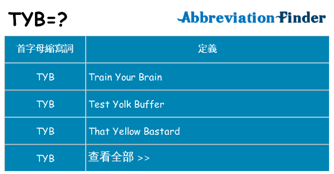 tyb 代表什麼