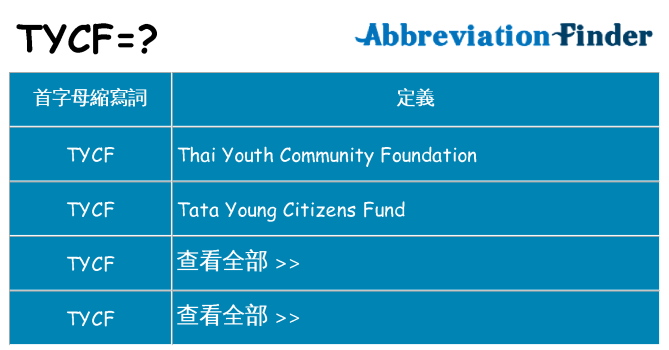 tycf 代表什麼