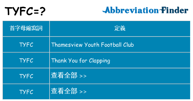 tyfc 代表什麼