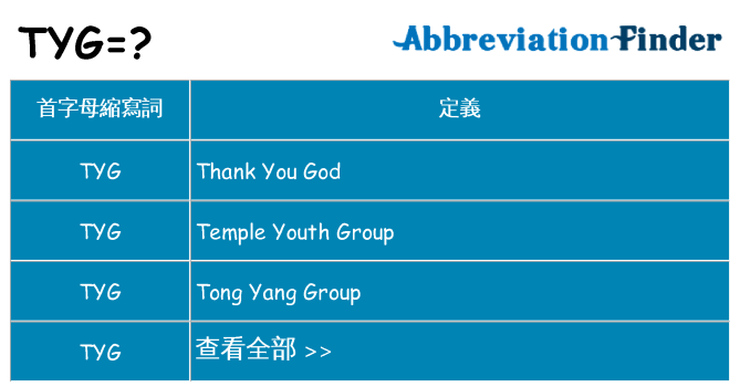 tyg 代表什麼