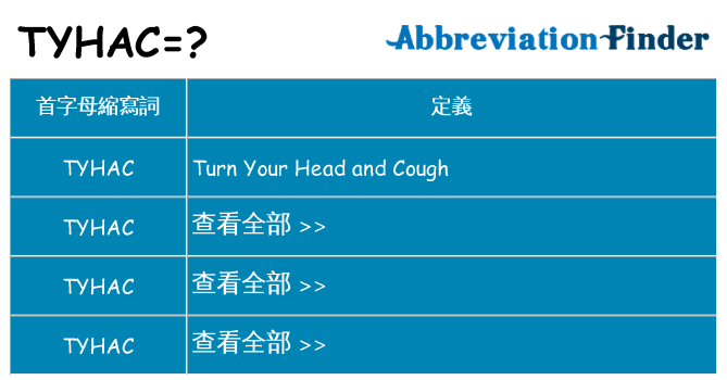 tyhac 代表什麼