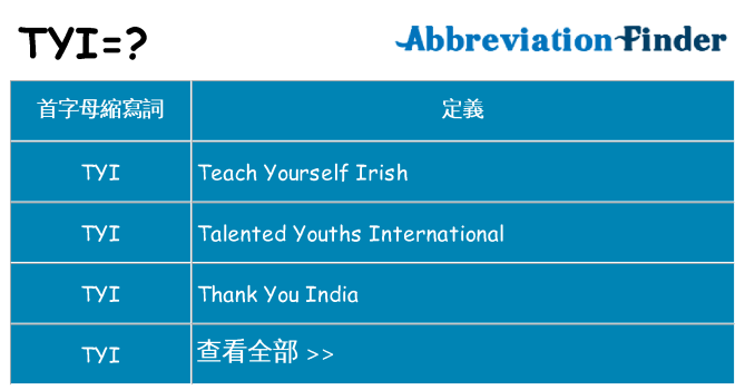 tyi 代表什麼