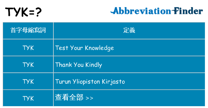 tyk 代表什麼