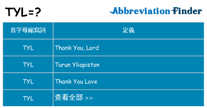 tyl 代表什麼