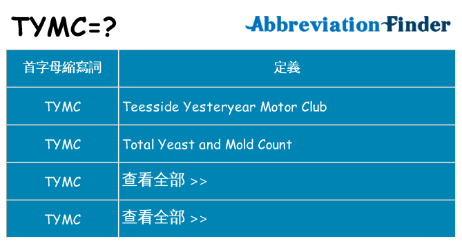 tymc 代表什麼