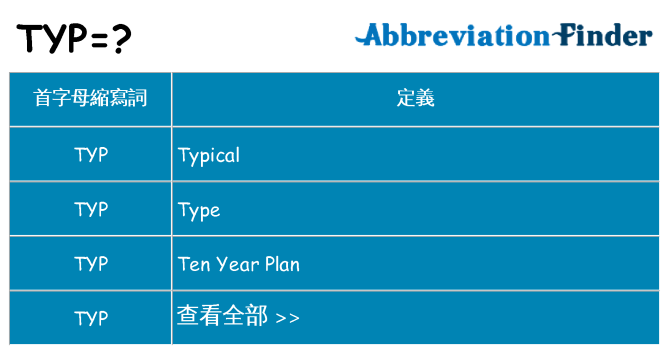 typ 代表什麼