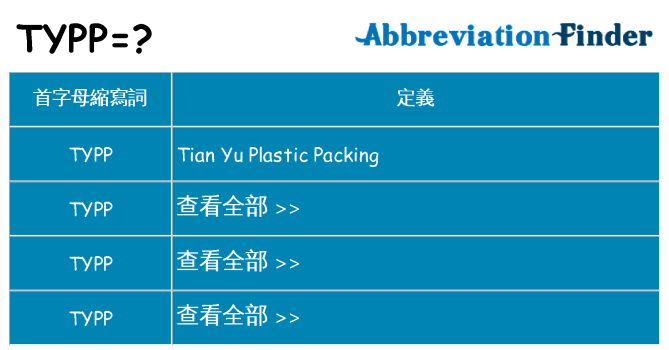 typp 代表什麼