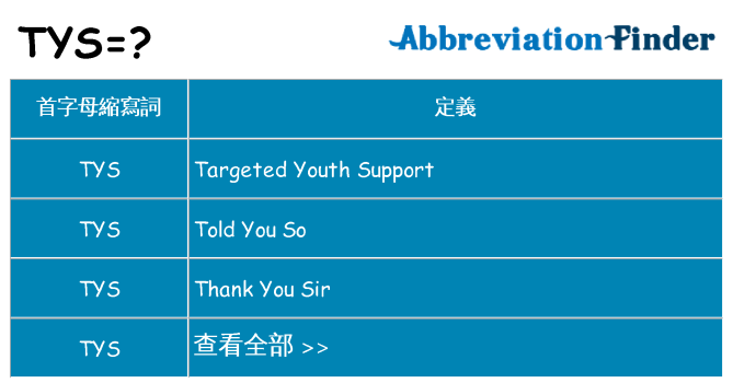 tys 代表什麼