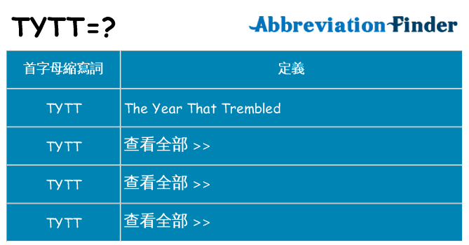 tytt 代表什麼
