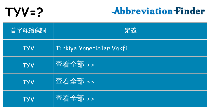 tyv 代表什麼