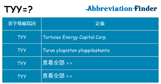 tyy 代表什麼