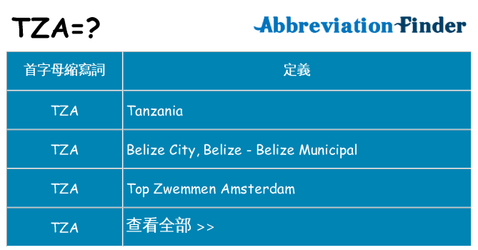 tza 代表什麼