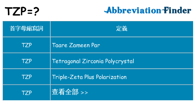 tzp 代表什麼