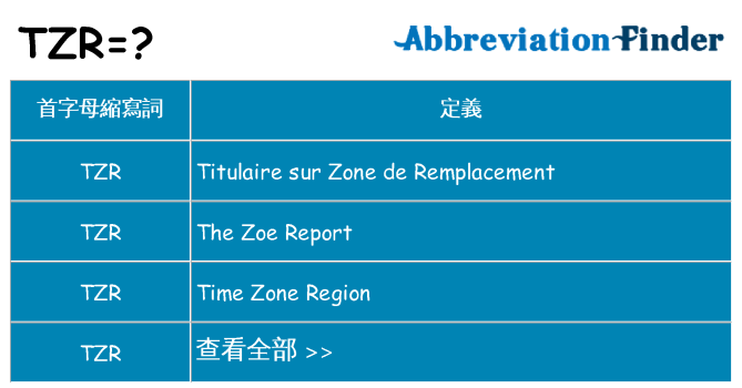 tzr 代表什麼