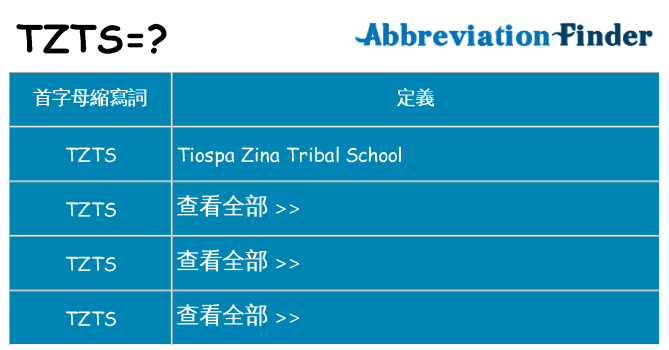 tzts 代表什麼