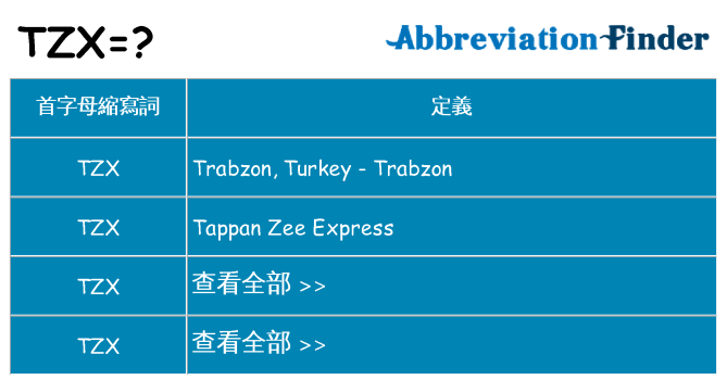 tzx 代表什麼